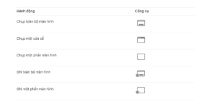 3 giây để chụp màn hình MacBook – Bạn đã biết chưa? 3 cách chụp màn hình macbook