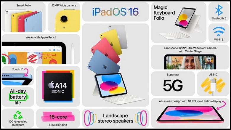 iPad gen 10 có gì hot ? có nên lựa chọn ipad gen 10 không ? 3 cấu hình iPad Gen 10 2022