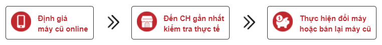 3 BƯỚc ĐỂ Trade In LÊn ĐỜi MÁy